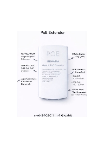 Nvd-3402c 1 In 4 Gigabit Out Poe Repeater Extender Waterproof