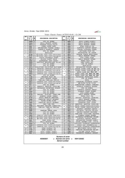 Active 4hv836 2.5bg 38cc 35cm 3.8kg Benzinli Motorlu Testere