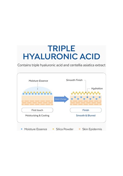 Hyalüronik Asit İçeren, Yağ Kontrolü Sağlayan Cushion Yenilikçi Sıvı Pudra Waterlock Finisher Diğer