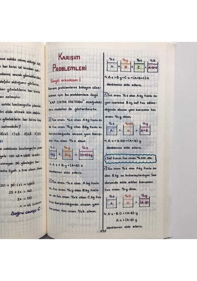 No Problem Matematik Problemler Defteri Kr Akademi Yayınları