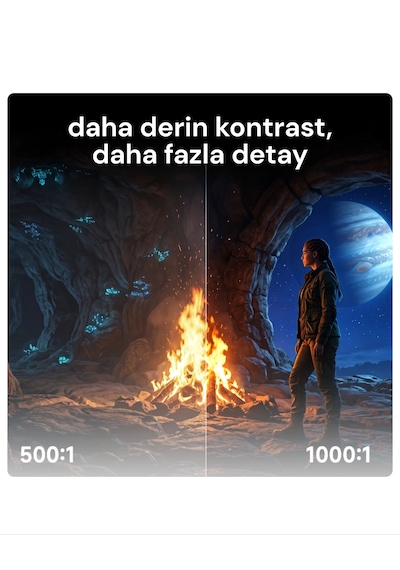 OBE X7D Ultra Google TV Destekli 4K 1200 ISO Otomatik Odaklı Akıllı Projeksiyon Cihazı