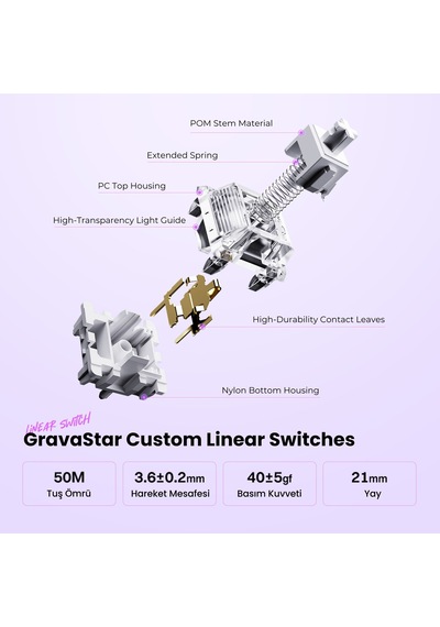Gravastar Mercury K1 Lite Mekanik Gaming Klavye Ve M2 Kablosuz Optik Mouse Seti, Crystal Aurora