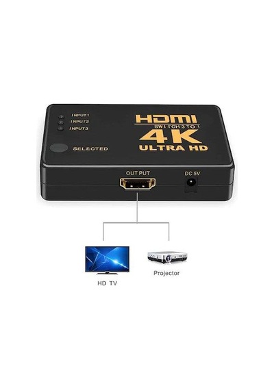 3 Port Hdmi Switch - 4K - Kumandalı ULTRA HD 2022 Versiyon HDMI