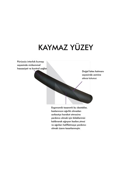 Tr Mp03 - Memory Klavye Bilek Destek Pedi Yumuşak, Ergonomik, Klavye Önü El Bileği Dinlendirme Pedi