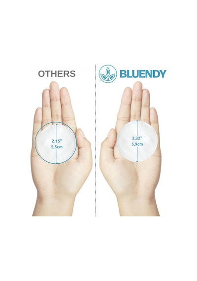 Bluendy 300 Adet Yuvarlak Makyaj Temizleme Pamuğu -%100 Saf Premium Kalite Disk Pamuk, Fondöten Ve M Sku: Smg8690010392282