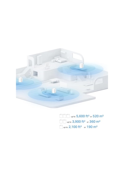 Tp-link Deco X10 2-pack, Ax1500 Mbps, 360 M²'ye Kadar Kapsama Ala