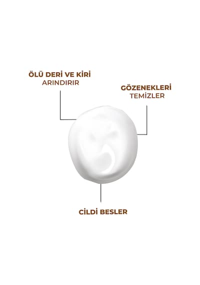 Dermoend Yoğun Nemlendirici Kolajen Maske Ve Tarak