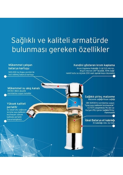 Foma Vista Black Mix Banyo Bataryası Mat Siyah 1021Vb Siyah