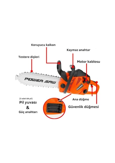 Işıklı Ve Gerçekci Motor Ses Efektli Dönen Zincirli İnteraktif Marşlı Oyuncak Elektrikli Testere