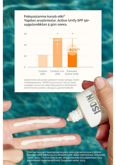 Isdin Fotoultra 100 Active Unify SPF50+ 50 ML