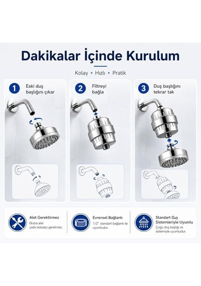 Bluefox Sılver Duş Filtresi + 2 Yedek Kartuş Kdf 55 & Aktif Karbonlu Su Arıtma Filtresi, Klor Ve Ağır Metal Azaltıcı, Saç & Cilt Dostu, Evrensel Uyumlu