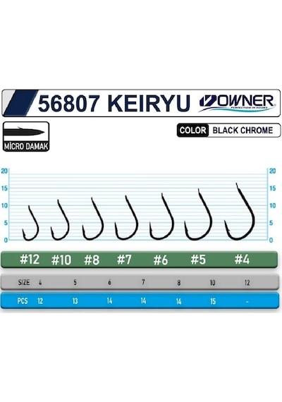 Owner 56807 Keıryu Bc Siyah Olta İğnesi No:7 - Standart