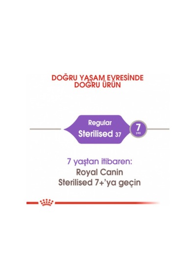 Royal Canin Fhn Sterilised 37 Kısırlaştırılmış Kedi Maması 4 Kg Ptanna251100066