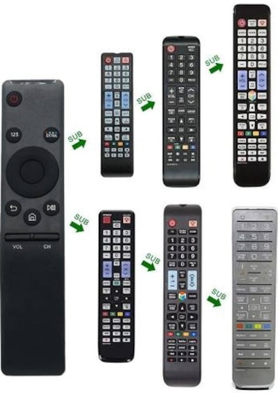 Samsung Uyumlu Ue55Tu7000 Smart Led Tv Kumanda