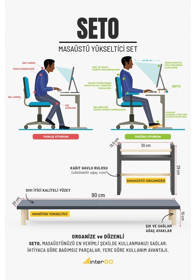 Seto Masaüstü Organizer Set / Monitör Yükseltici Stand / Havluluklu Raf