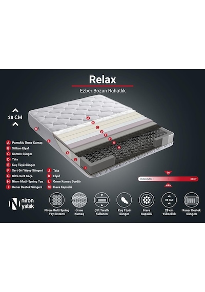 Nironyatak Relax Yatak 80X200 Tek Kişilik Orta Sert Beş Yıldızlı Otel Yatağı