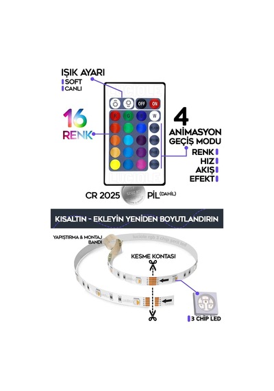 1 Metre Rgb Şerit Led Kumandalı Tak Çalıştır Set