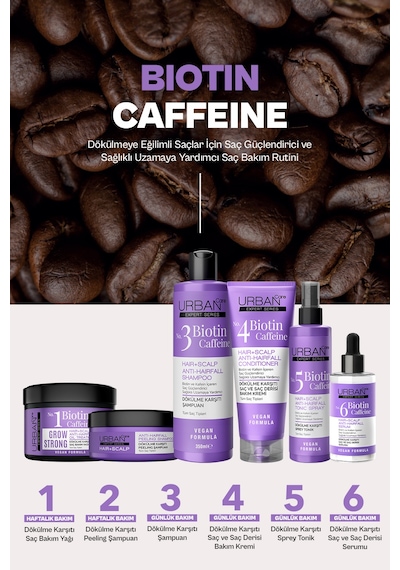 Urban Care Grow Strong Saç Güçlendirici Bakım Yağı 240 ML