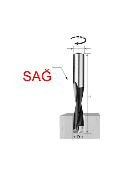 Cnc Makine Delici Uç Sağ 10 Mm