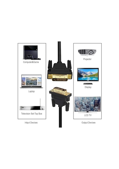 Al-4577 Dvi To Dvi Monitör Ekran Kablosu Ara Bağlantı Dvi-d 24+1 1.8m