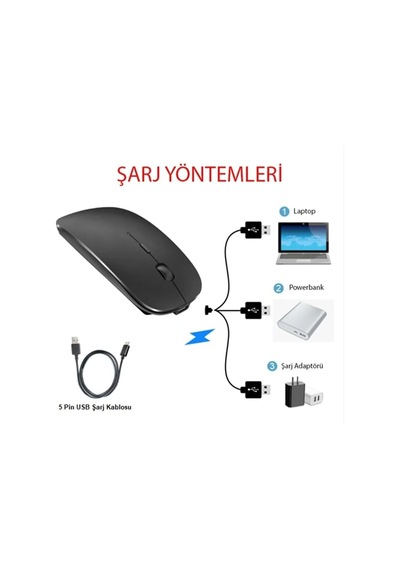 Huaweı Matepad 11 2023 Tablet Uyumlu Bluetooth Şarjlı 2.4ghz Kablosuz Mouse Sessiz Tıklama Dhlblmouseh1