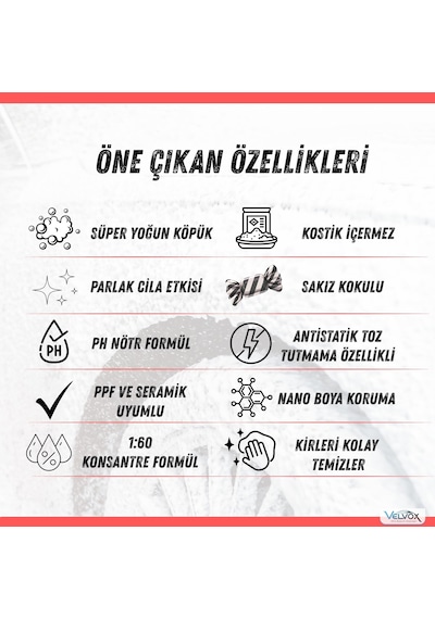 Velvox Cilalı Oto Şampuanı 1l Süper Yoğun Köpük Ph Nötr 1:60 Konsantre Seramik & Ppf Uyumlu Nano Boya Koruma Antistatik Araç Şampuanı Sakız Kokulu