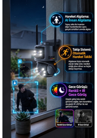 Baff Ics-5632 6mp Çift Lens Wifi Akıllı Güvenlik Kamerası Ptz Aı İnsan Algılama Hareket Takip Gece Görüşlü