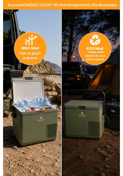 Evacool Evag20 12/24v 18 Litre Kompresörlü Oto Buzdolabı Yeşil
