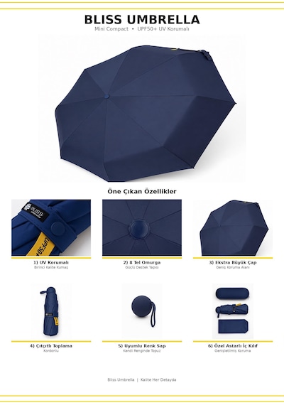 Bliss Umbrella Kapsül Şemsiye - Uv Korumalı Güneş Şemsiyesi Lacivert