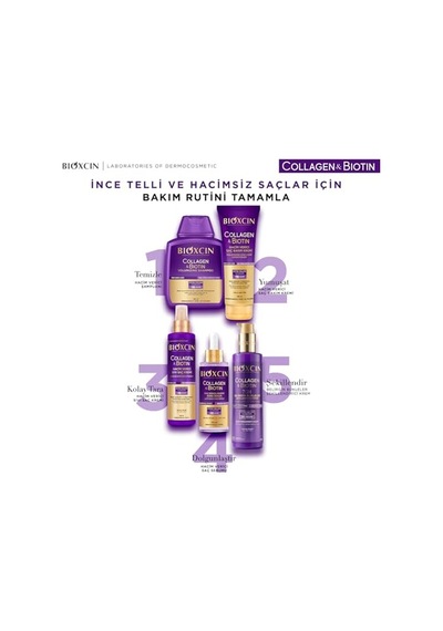 Bioxcin Collagen & Biotin Ekstra Hacim Sıvı Saç Kremi 200 Ml - İnce Ve Seyrek Saçlar