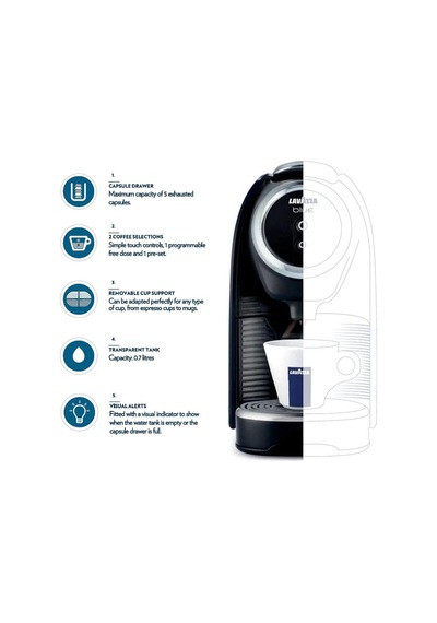 Blue Classy Mini Tekli Servis Espresso Kahve Makinesi Lb 300, 5,3 İnç X 13 İnç X 10,2 İnç 2 Kahve Seçimi: Basit Dokunmatik Kontroller, 1 Programlanabilir Ücretsiz Doz Ve 1 Ön Set Çok Renkli Blue Classy Mini Tekli Servis Espresso Kahve Makinesi Lb 300, 5,3 İnç X 13 İnç X 10,2 İnç 2 Kahve Seçimi: Basit Dokunmatik Kontroller, 1 Programlanabilir Ücretsiz Doz Ve 1 Ön Set Çok Renkli