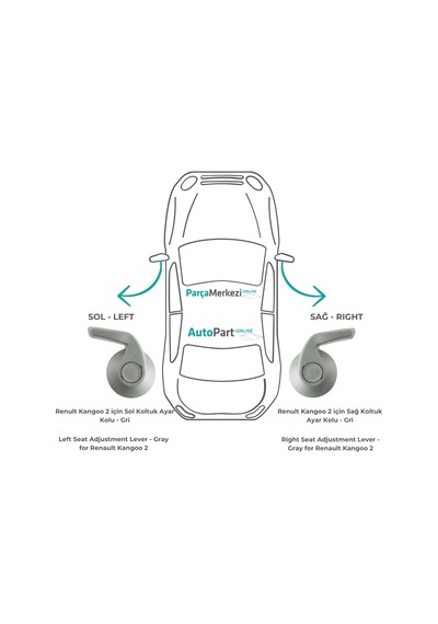 Renult Kangoo 2 İçin Sol-sağ Koltuk Ayar Kolu - Gri