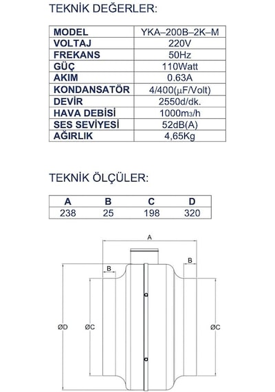 Ayas Yka-200B Yuvarlak Kanal Tipi Fan
