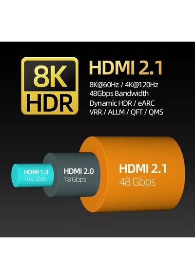 Miaxtreme Ultra Hdtv 8k Yüksek Hızlı 3 Metre Hdmı Kablosu 8k 60hz, 4k 120hz, 7680p Hdr 2.1v 48gbs