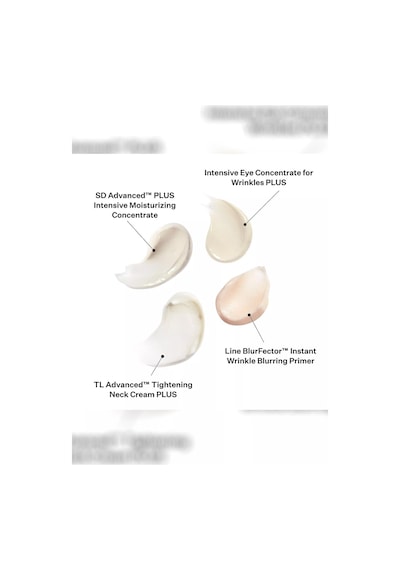 Strivectin Most Loved Minis Cilt Bakım Seti