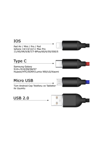 Hızlı Şarj Ve Data Aktarım Kablosu, 60w - 3a Usb A, Type C Usb C , Micro Usb, Lightning Uyumlu Standart