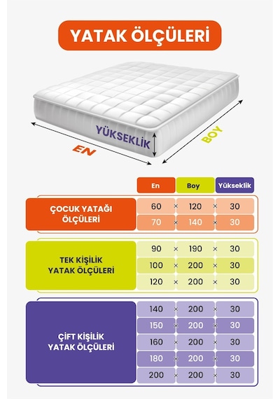 Alez Kapitone Fitted Yatak Koruyucu Alez 10 Ebat