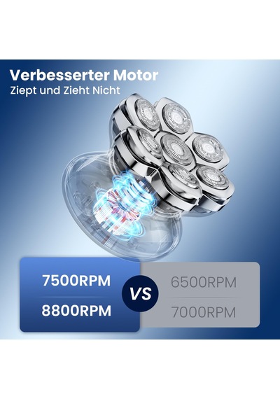 Maxgroom 7d Erkek Kel Tıraş Makinesi, Manyetik Yüzer Kesme Üniteli 1400 Mah Pil Kafalı Tıraş Makinesi, Erkekler İçin Ergonomik Saplı Ipx6 Su Geçirmez Kafalı Tıraş Makinesi, Typc-c 0 Mm Kel Tıraş Makinesi Maxgroom 7d Erkek Kel Tıraş Makinesi, Manyetik Yüzer Kesme Üniteli 1400 Mah Pil Kafalı Tıraş Makinesi, Erkekler İçin Ergonomik Saplı Ipx6 Su Geçirmez Kafalı Tıraş Makinesi, Typc-c 0 Mm Kel Tıraş Makinesi