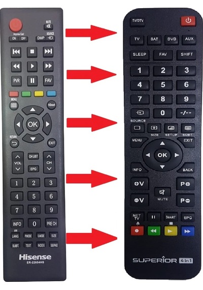 Hisense Er-22654Hs-32940A Lcd Led Plazma Smart Tv Kumandası
