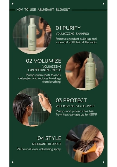 Abundant Blowout Hacim Veren Saç Misti 150ml