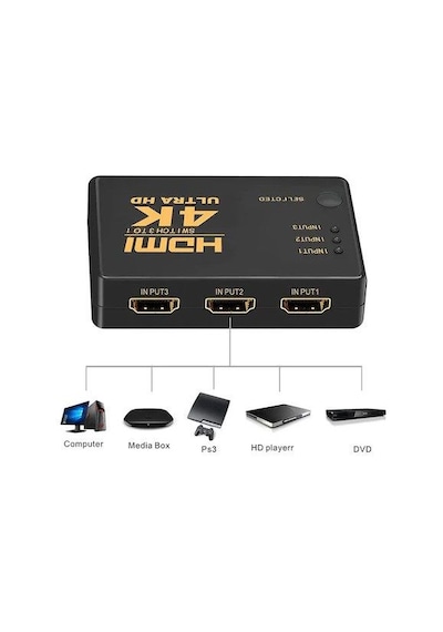 3 Port Hdmi Switch - 4K - Kumandalı ULTRA HD 2022 Versiyon HDMI