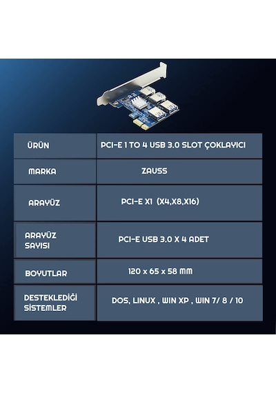Pcı-E Express 1X 1 To 4 Usb 3.0 Riser Çoğaltıcı &  Çoklayıcı
