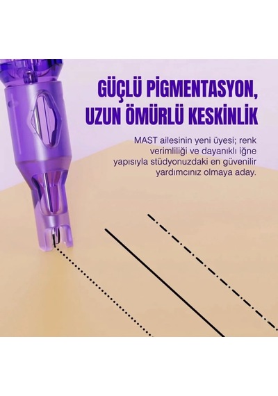 Mast Smp Pro 0801 Rl 1 Rl 0.25 Mm Round Liner Long Taper Kartuş Dövme Ve Pmu İğnesi 20 Adet