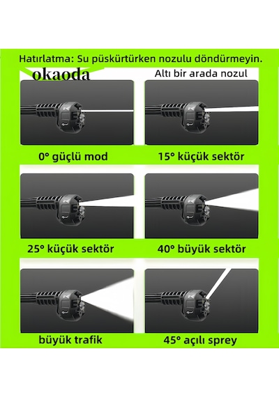 Okaoda XH550PRO Yıkama Makinesi