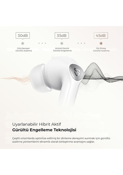 Air4 Pro Anc Aptx Tws Kablosuz Bluetooth Kulaklık Beyaz Genel