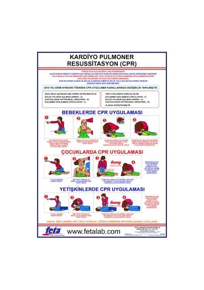 Kardiyopulmoner Resusitasyon Posteri