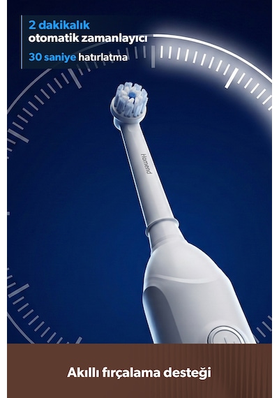 Brushboss 4701H 4 Modlu 21 Gün Kullanım Süreli Akıllı Zamanlayıcılı Şarjlı Diş Fırçası Beyaz