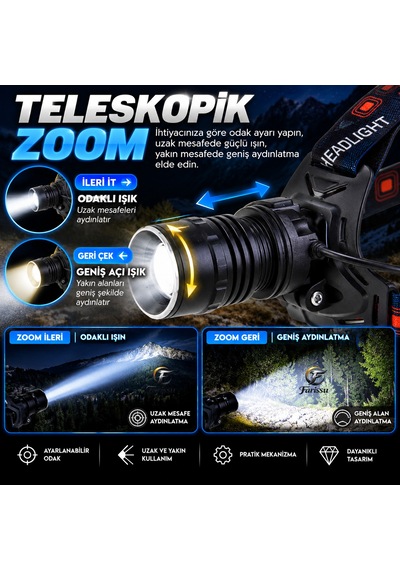 Ir-012-2 Profesyonel Şarjlı Kafa Lambası - 40w 4000 Lümen, 3 Km Menzilli Zoomlu Güçlü Kafa Feneri Siyah