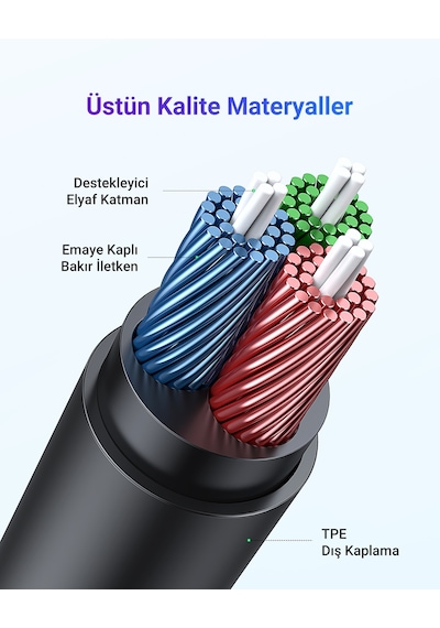 Ugreen 3.5 Mm Jack Ses Aux Uzatma Kablosu 1.5 Metre, 10593