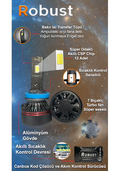 Robust Yeni Nesil Pro Lumınar H4 Led Xenon 12.000 Lumen 60 Watt